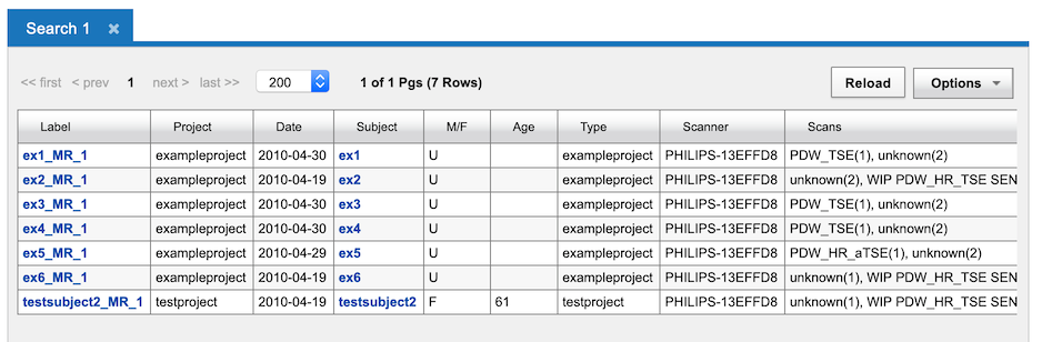 XNAT data table